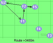 S-1-2-5-Z