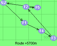 S-1-4-3-2-5-Z