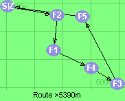 S-2-1-4-3-5-Z