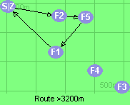 S-2-5-1-Z