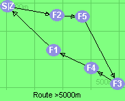 S-2-5-3-4-1-Z