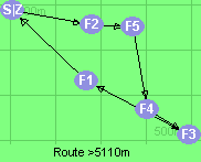 S-2-5-4-3-1-Z