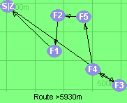 S-3-4-5-2-1-Z