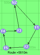 S-1-2-5-4-3-Z