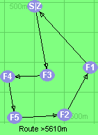 S-3-4-5-2-1-Z