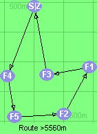 S-4-5-2-1-3-Z