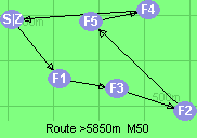 S-1-3-2-5-4-Z