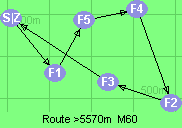 S-1-5-4-2-3-Z
