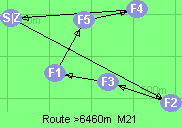 S-2-3-1-5-4-Z