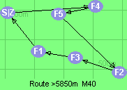 S-4-5-2-3-1-Z