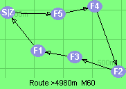 S-5-4-2-3-1-Z