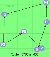S-1-4-2-3-5-Z