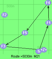 S-1-4-5-3-Z