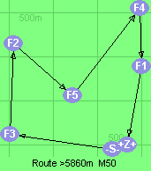 S-3-2-5-4-1-Z