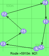 S-3-5-2-4-1-Z