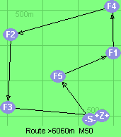 S-5-1-4-2-3-Z