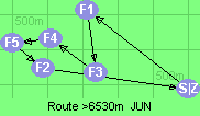 S-1-3-4-5-2-Z