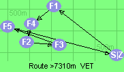 S-1-4-2-3-5-Z