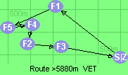 S-1-5-4-2-3-Z