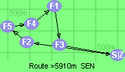 S-2-5-4-1-3-Z
