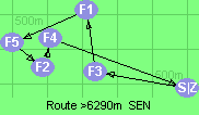 S-3-1-5-2-4-Z