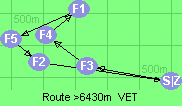 S-3-4-1-5-2-Z