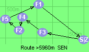 S-3-4-2-5-1-Z