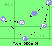 S-3-5-4-2-1-Z