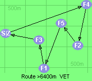 S-4-2-5-1-3-Z