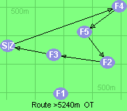 S-4-5-2-3-Z