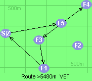 S-5-4-3-1-Z