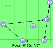 S-1-5-4-3-Z