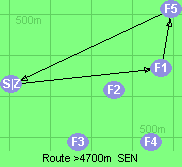 S-1-5-Z