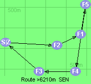 S-2-1-5-4-3-Z
