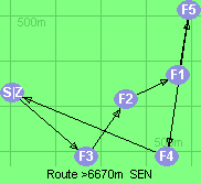 S-3-2-1-5-4-Z