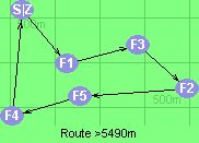 S-1-3-2-5-4-Z S-1-3-2-5-4-Z