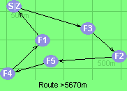 S-3-2-5-4-1-Z S-3-2-5-4-1-Z