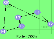 S-4-5-1-3-2-Z S-4-5-1-3-2-Z
