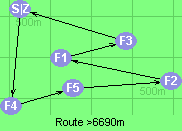 S-4-5-2-1-3-Z S-4-5-2-1-3-Z