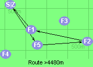 S-5-2-1-Z S-5-2-1-Z