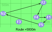 S-2-4-1-5-Z S-2-4-1-5-Z