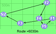 S-2-4-5-1-3-Z S-2-4-5-1-3-Z