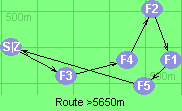 S-3-4-2-1-5-Z S-3-4-2-1-5-Z
