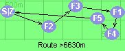 Route >6630m