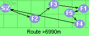 Route >6990m