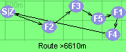 Route >6610m