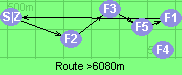 Route >6080m