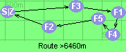 Route >6460m