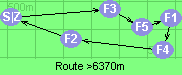 Route >6370m