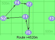 Route >4520m
